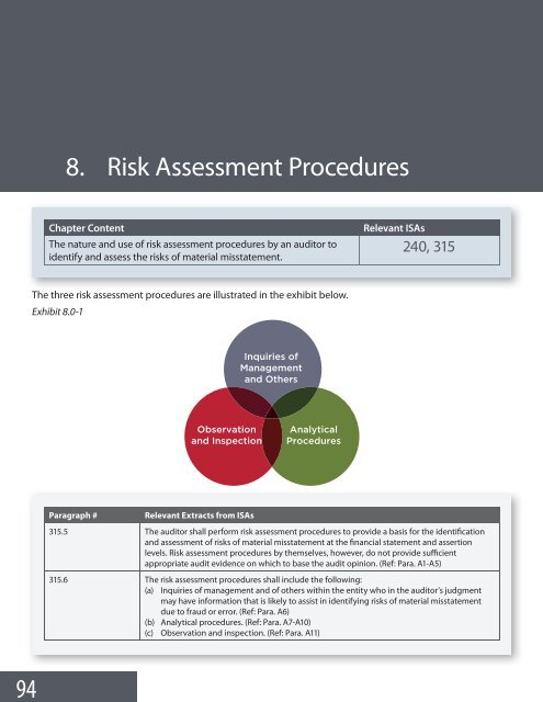 Guide to Using International Standards on Auditing in - IFAC