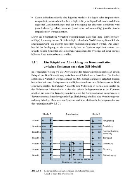 Digitale Kommunikationstechnik - kaderali.de