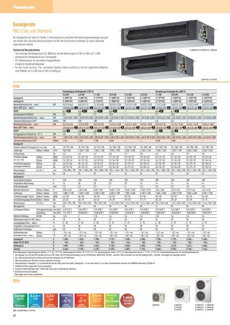 KB_Umschlag 13.indd - Kälte Bast GmbH