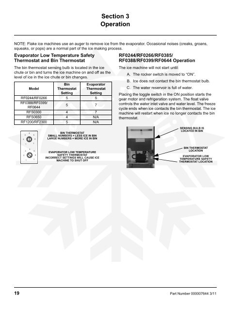 Manitowoc Flockeneisbereiter RF 0399 A - KÃ¤lte Berlin