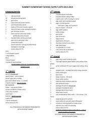 summit elementary school supply lists 2012-2013 kindergarten 1 ...