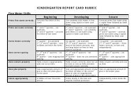 Kindergarten Report Card Rubric - (PDF)