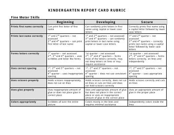 Kindergarten Report Card Rubric - (PDF)