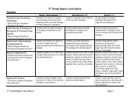 Third Grade Report Card Rubric - (PDF)