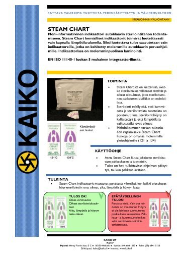 steam chart - Kaiko