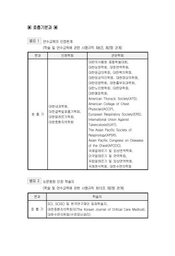 PDF로 보기 - 대한내과학회