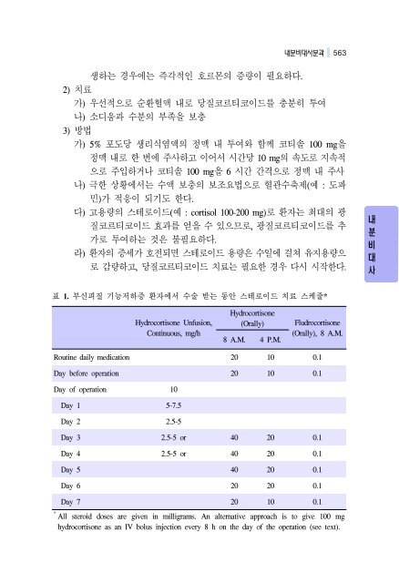 내분비-대사분과 - 대한내과학회