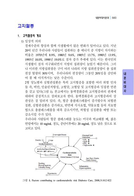 내분비-대사분과 - 대한내과학회