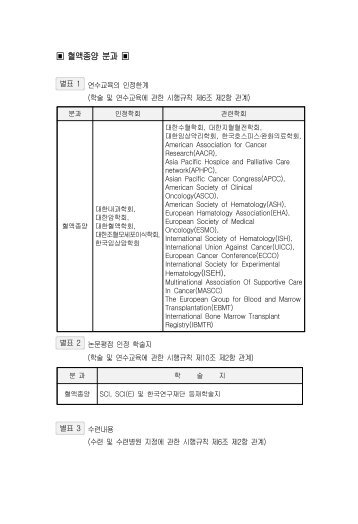 PDF로 보기 - 대한내과학회