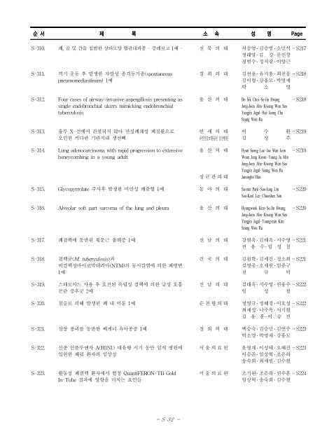 대한내과학회 추계학술대회 회의장