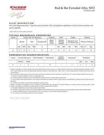 Rod & Bar Extruded Alloy 5052 - Kaiser Aluminum