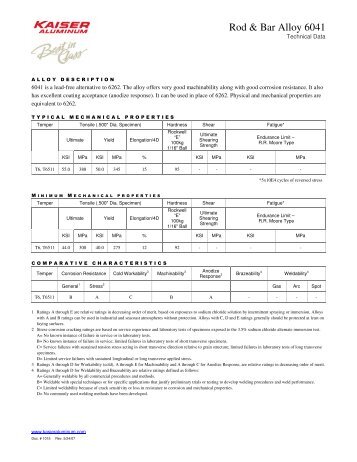 Rod & Bar Alloy 6041 - Kaiser Aluminum