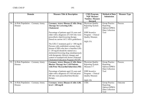 (ACO) regulations - American Society of Anesthesiologists