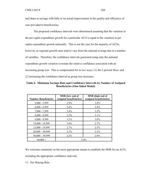 (ACO) regulations - American Society of Anesthesiologists