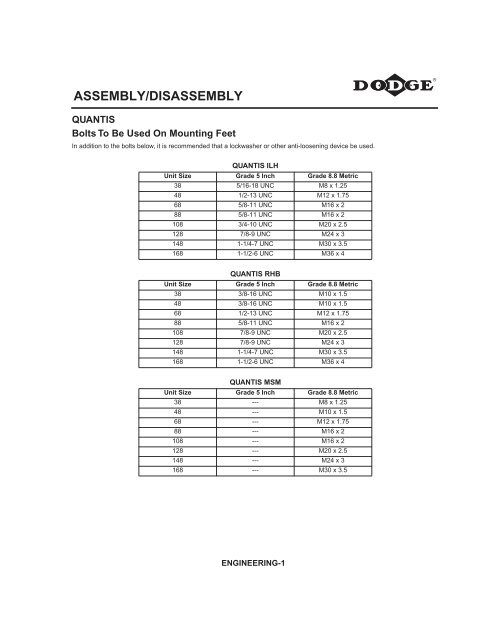 ASSEMBLY/DISASSEMBLY - Dodge-pt.com