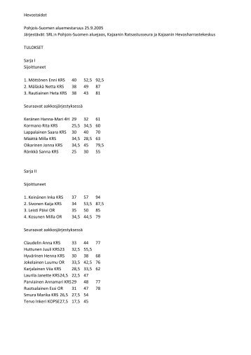 Tulokset - KRS