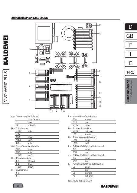 Installationsanleitung - Kaldewei