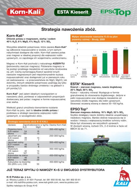 Skuteczna alternatywa dla soli potasowej - K+S KALI GmbH