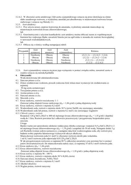 Rozporzadzenie UE 2003/2003 - K+S KALI GmbH