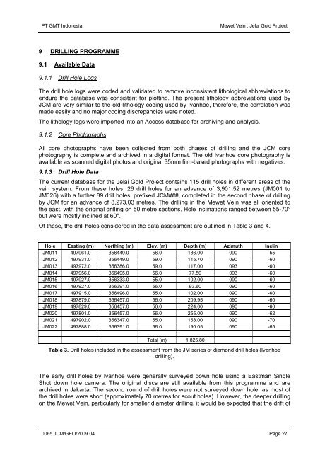 Geology and mineralisation of the Mewet Vein, Jelai Gold Project ...