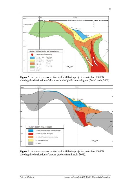 Copper potential of KSK COW - Kalimantan Gold Corporation Limited