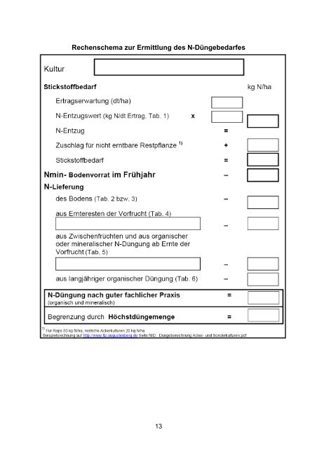 Informationen zur DÃ¼ngung" fÃ¼r Handel und ... - K+S KALI GmbH