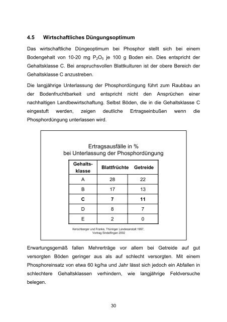 Informationen zur DÃ¼ngung" fÃ¼r Handel und ... - K+S KALI GmbH