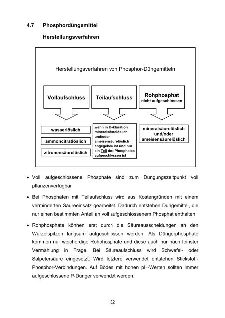Informationen zur DÃ¼ngung" fÃ¼r Handel und ... - K+S KALI GmbH