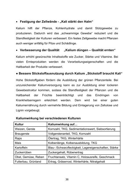 Informationen zur DÃ¼ngung" fÃ¼r Handel und ... - K+S KALI GmbH