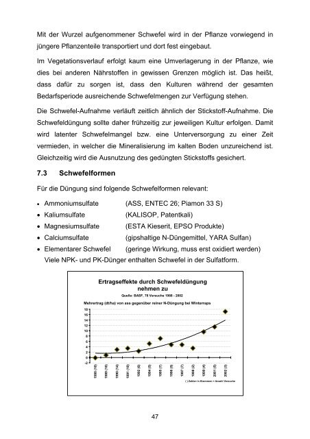 Informationen zur DÃ¼ngung" fÃ¼r Handel und ... - K+S KALI GmbH