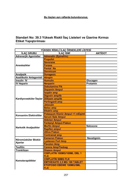 Ãrnek Uygulamalar - SaÄlÄ±kta Kalite ve Akreditasyon Daire ...