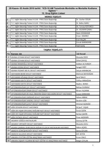 12. Grup EÄitim Listesi - SaÄlÄ±kta Kalite ve Akreditasyon Daire ...