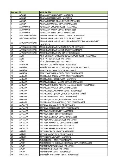 Niğde diş hastanesi doktorları listesi - thestickercorner.nl