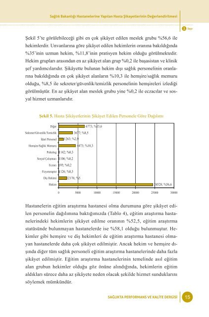 PERFORMANS VE KALÄ°TE - SaÄlÄ±kta Kalite ve Akreditasyon Daire ...