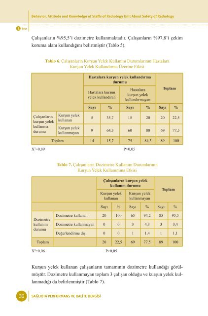 PERFORMANS VE KALÄ°TE - SaÄlÄ±kta Kalite ve Akreditasyon Daire ...