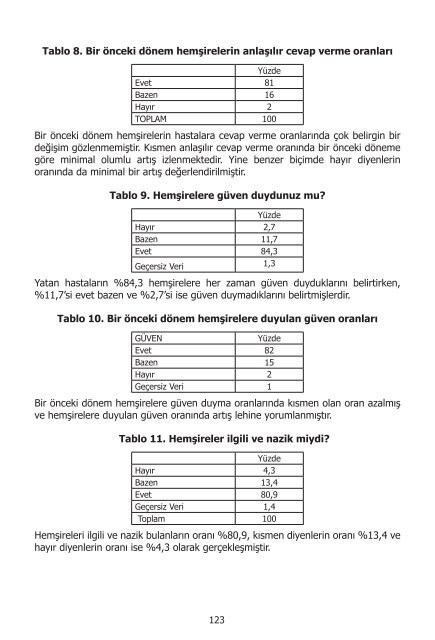 I. UluslararasÄ± SaÄlÄ±kta Performans ve Kalite Kongresi Bildiriler ...