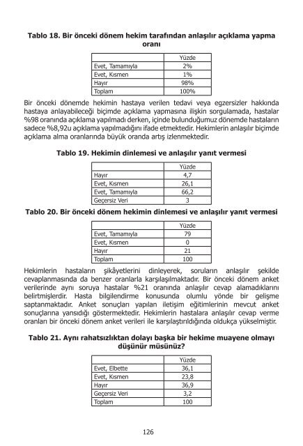 I. UluslararasÄ± SaÄlÄ±kta Performans ve Kalite Kongresi Bildiriler ...