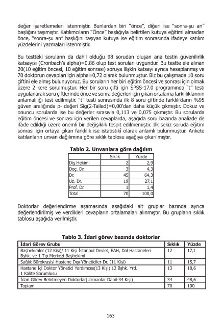 I. UluslararasÄ± SaÄlÄ±kta Performans ve Kalite Kongresi Bildiriler ...