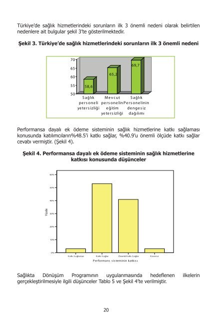 I. UluslararasÄ± SaÄlÄ±kta Performans ve Kalite Kongresi Bildiriler ...