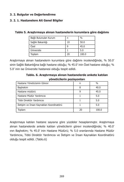 I. UluslararasÄ± SaÄlÄ±kta Performans ve Kalite Kongresi Bildiriler ...