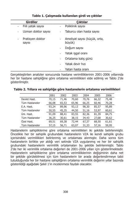 I. UluslararasÄ± SaÄlÄ±kta Performans ve Kalite Kongresi Bildiriler ...