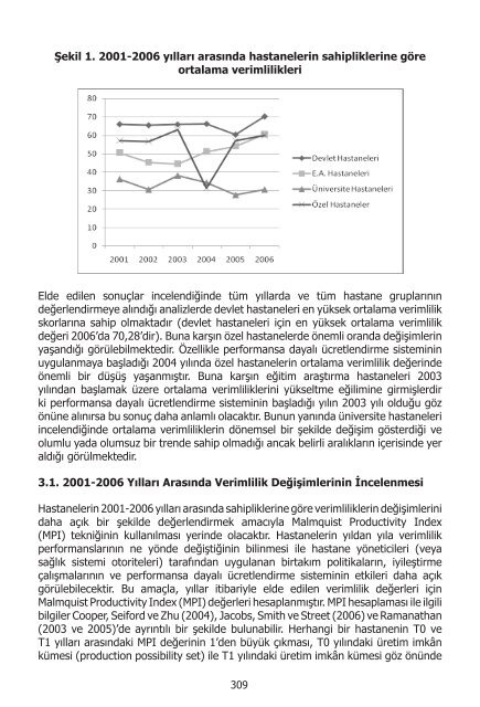 I. UluslararasÄ± SaÄlÄ±kta Performans ve Kalite Kongresi Bildiriler ...