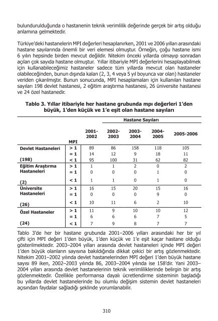 I. UluslararasÄ± SaÄlÄ±kta Performans ve Kalite Kongresi Bildiriler ...