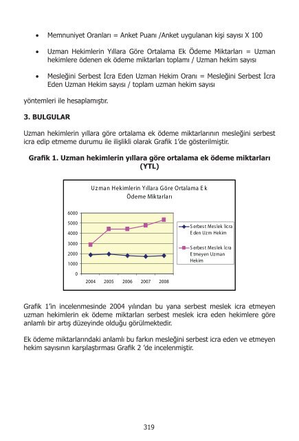 I. UluslararasÄ± SaÄlÄ±kta Performans ve Kalite Kongresi Bildiriler ...