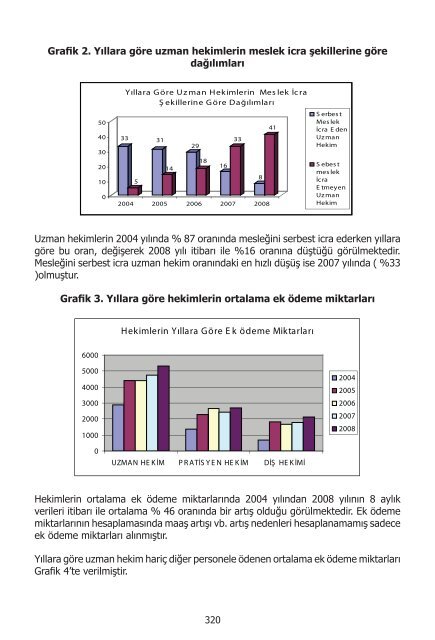 I. UluslararasÄ± SaÄlÄ±kta Performans ve Kalite Kongresi Bildiriler ...