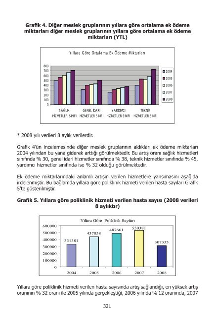 I. UluslararasÄ± SaÄlÄ±kta Performans ve Kalite Kongresi Bildiriler ...