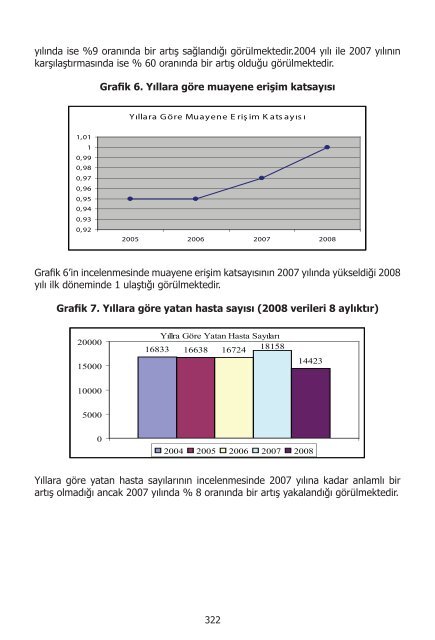 I. UluslararasÄ± SaÄlÄ±kta Performans ve Kalite Kongresi Bildiriler ...