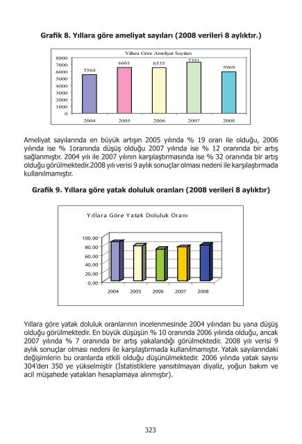 I. UluslararasÄ± SaÄlÄ±kta Performans ve Kalite Kongresi Bildiriler ...