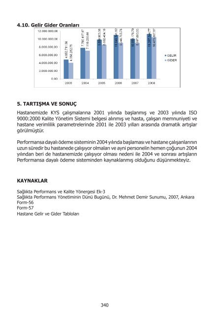 I. UluslararasÄ± SaÄlÄ±kta Performans ve Kalite Kongresi Bildiriler ...