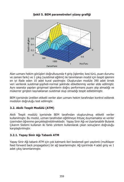 I. UluslararasÄ± SaÄlÄ±kta Performans ve Kalite Kongresi Bildiriler ...